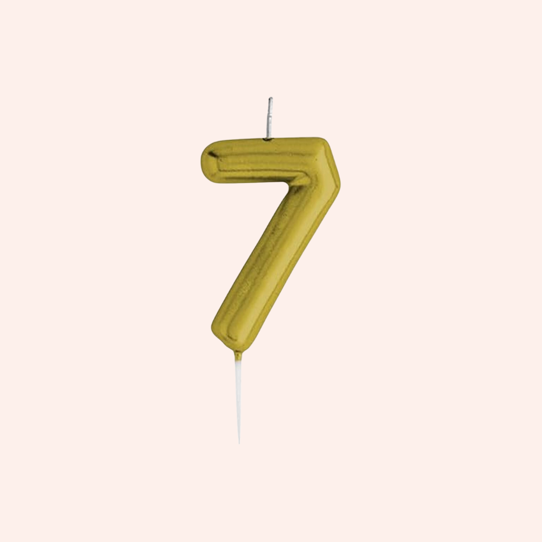 Candles number Gold