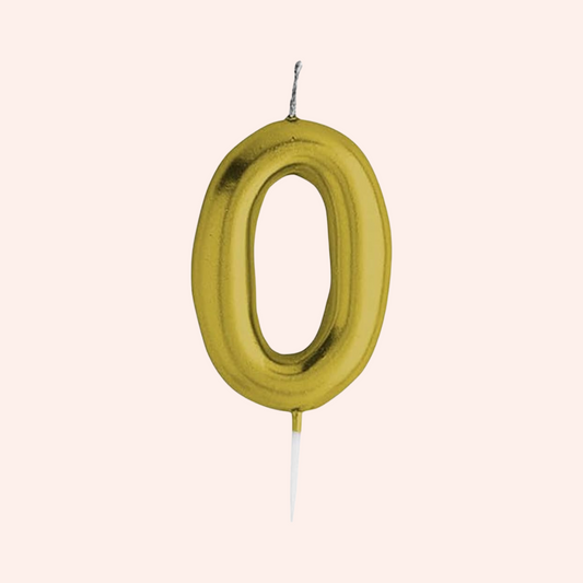 Candles number Gold